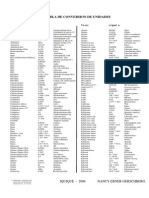 Tabla de Conversiones. Unidos Por Cucei PDF