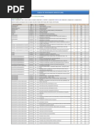 2014-01 Tab Reemb Caixa Saúde