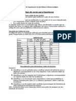 Apostila - Código de Cores de Resistores (PUC Minas) PDF