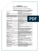 Appendix Vii: Examples of Incompatible Chemicals