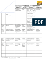 Plan de Trabajo Trimestral PTMS 15 Noviembre 2011