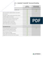 Advance Steel - AutoCAD Structural Detailing Comparison Matrix