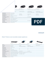 Avigilon Analytics QuickSelection FIN