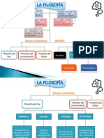 Mapa Conceptual