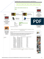 Tabela Fipe PDF