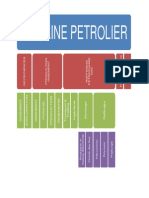 Geologie Reservoir PDF