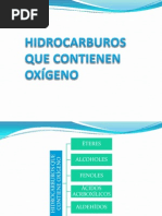 2.1.3 Hidrocarburos Que Contiene Oxigeno