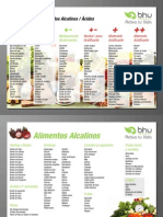 Alimentos Alcalinizantes PDF