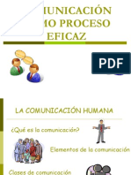 Comunicación Como Proceso Eficaz