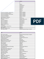 Vocabulary and Grammar May 2012 SPISAK