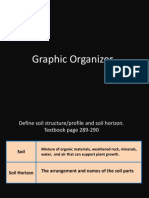 Soil Horizons Go