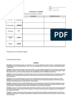 Communism Graphic Organizer