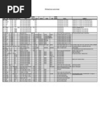 1700s Neely Source Records in Ireland