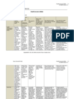 Hcs 235 Matrix