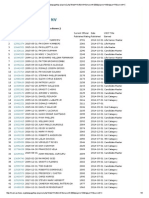 Datapage Top-Players2 Nevada