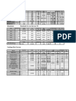 Casting Standards PDF