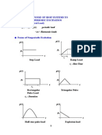 Ch05-Response of SDOF Systems To Nonperiodic Loads