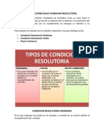 Obligaciones Bajo Condicion Resolutoria