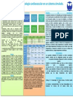 Practica 4 Farmacología Cardiovascular en Un Sistema Simulado