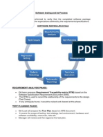 Software Testing and Its Process