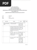 Action Plan Rekomendasi BPK TA 2013.1