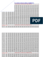 PRC Fitment Variation Table 27% - 45%