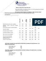 2014 Voice of The Voter Poll Results