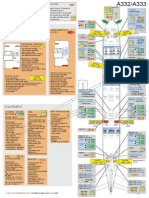 A330 Emer PDF