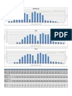 Excel QS FMT Cash Flow - Labor