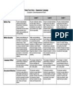 Raise Your Voice Evaluation Criteria