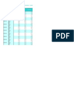 Table 201: India'S Overall Balance of Payments - Quarterly - Rupees