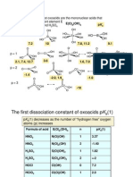 Simple Oxoacids: The Simplest Oxoacids Are The Mononuclear Acids That