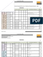 Matriz de Requisitos de Los Perfiles Profesiográficos para El Tramite de Promoción Docente