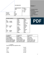 Pretérito Perfecto de Indicativo. Muy-Mucho