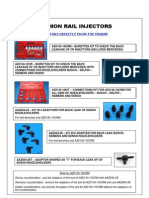 Tools For Common Rail Injectors