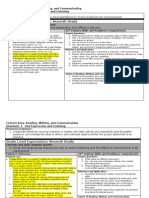 Unit 4 Standards