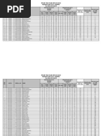 Fiitjee Two Year Crp-2013-2015 Reshuffling Test - II Marks Test Date 30.03.2014