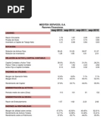 Razones Financieras