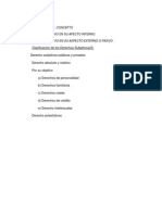 Monografia de Derecho Subjetivo