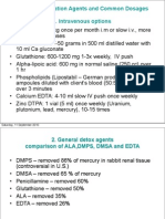 Metal Detoxification Agents and Common Dosages