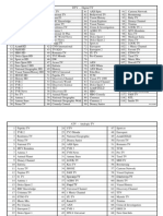 Lista Canale Romtelecom Cablu