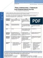 Comparacion Tribunales Internacionales