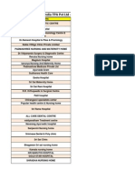 Delisted Hospital List