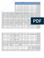 Schedule of Grilles and Diffusers: Project: S.M.R.C Doha