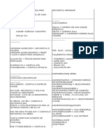 Manual Amadeus - Curso