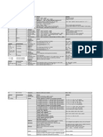 Tablas Base para Idiomas - Frances