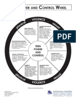 Teen Power & Control Wheel