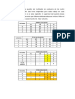 Trabajo Investigacion de Operaciones