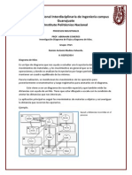 Diagrama de Hilos