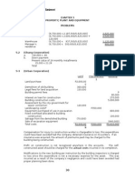 Property, Plant and Equipment Problems 5-1 (Uy Company)